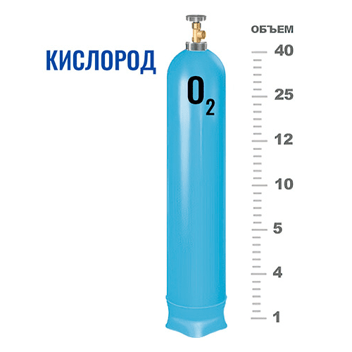 Баллоны для кислорода в Октябрьской Баллоны для кислорода в Октябрьской