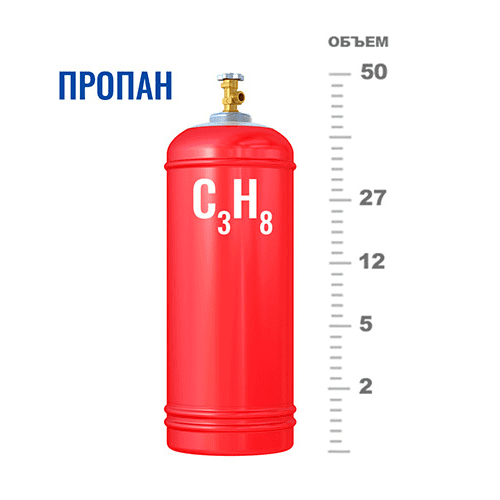 Газовые баллоны для пропана в Октябрьской Газовые баллоны для пропана в Октябрьской