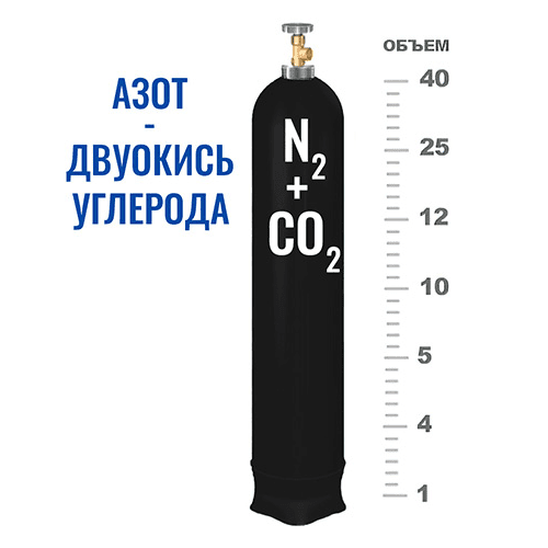 Баллоны для смеси в Октябрьской Баллоны для смеси в Октябрьской